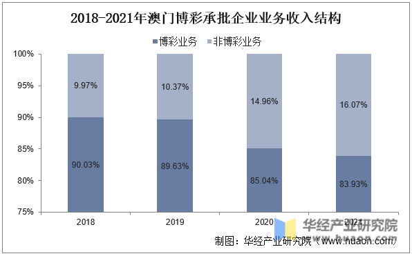 澳门一码中精准一码免费,专业调查解析说明_Windows11.309