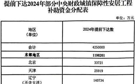 2024澳门六今晚开奖结果出来,全面评估解析说明_tool26.425