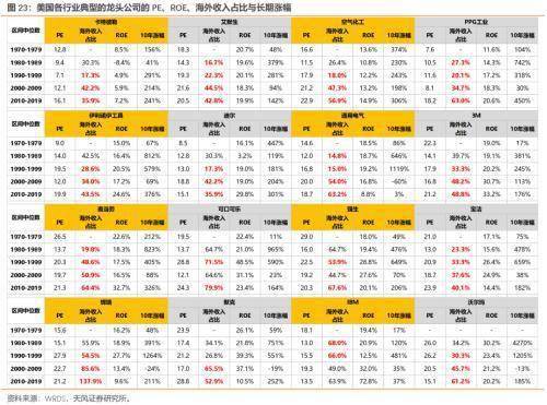 7777788888王中王中特,实践性策略实施_完整版50.886