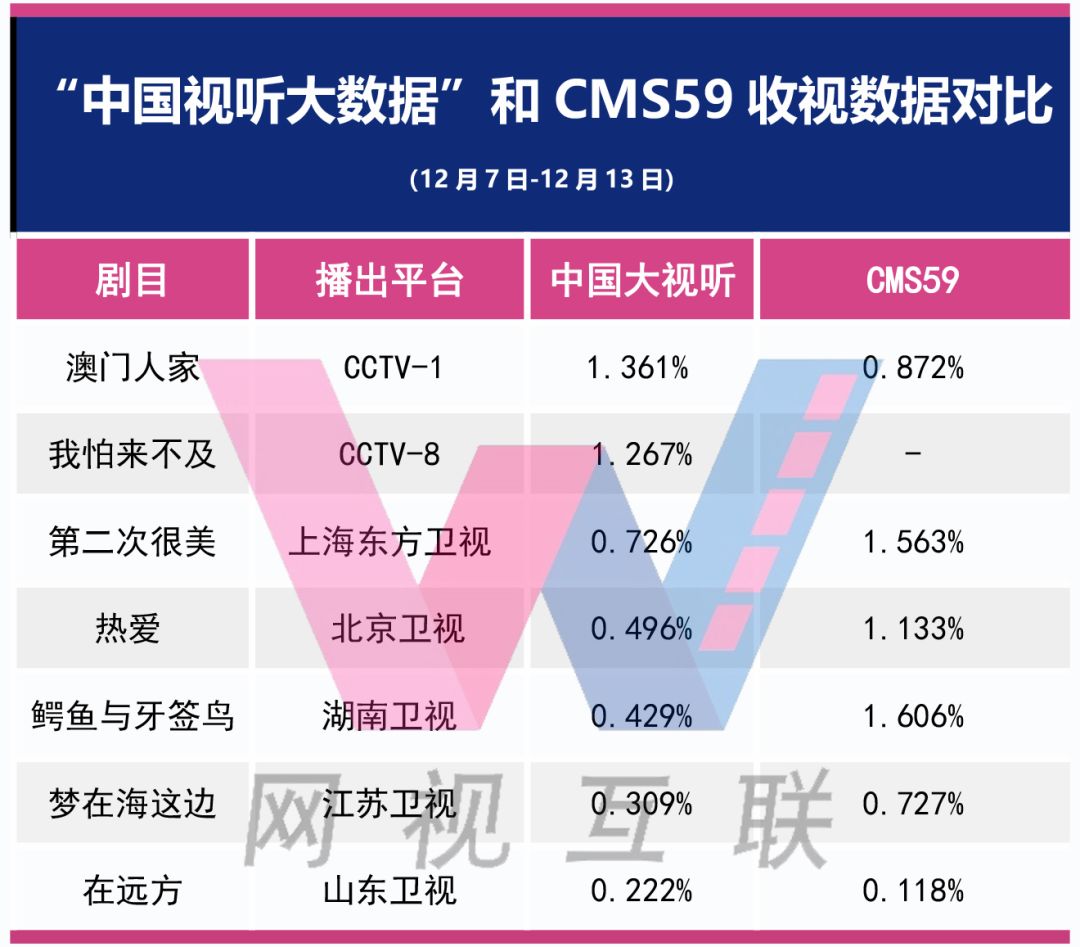 新澳门期期免费资料,实地执行考察数据_高级版82.239