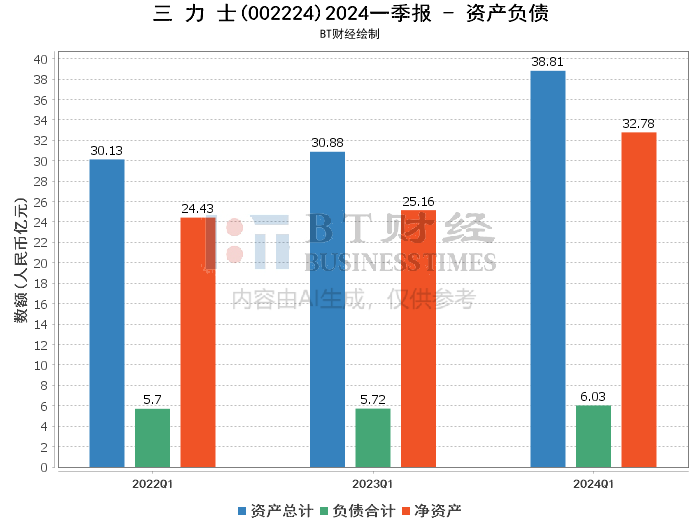 2024澳门六开奖结果出来,深入解答解释定义_进阶版98.255