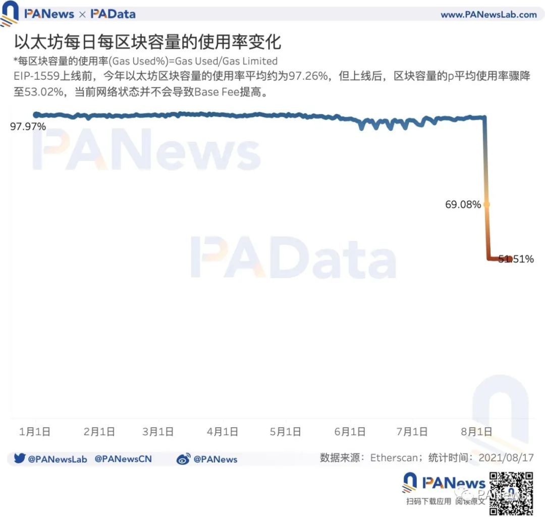 新澳今晚六给彩开奖结果,实地应用验证数据_iShop44.283