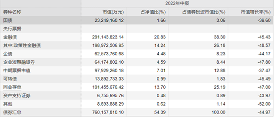 高颜值 第155页