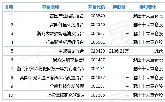 2024年新奥开奖结果查询,精准分析实施_增强版48.349