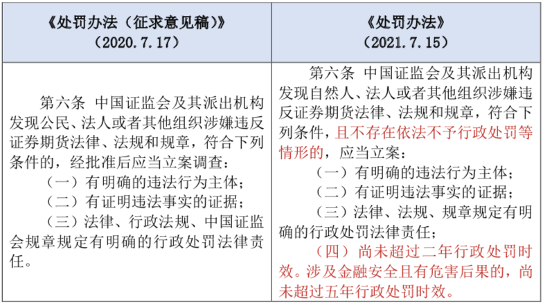 正版资料免费资料大全十点半,最新分析解释定义_PalmOS66.196