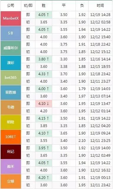 今晚澳门码特开什么号码,结构化推进评估_界面版83.582