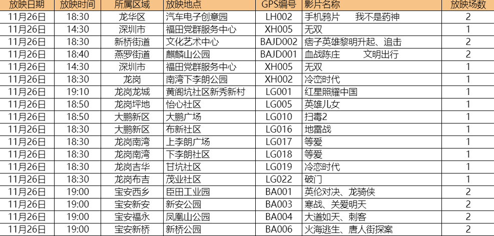 2024年新澳门今晚开奖结果查询表,稳定评估计划_网红版96.798