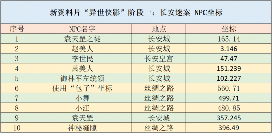 新澳2024今晚开奖资料,快速设计问题策略_Tizen89.329