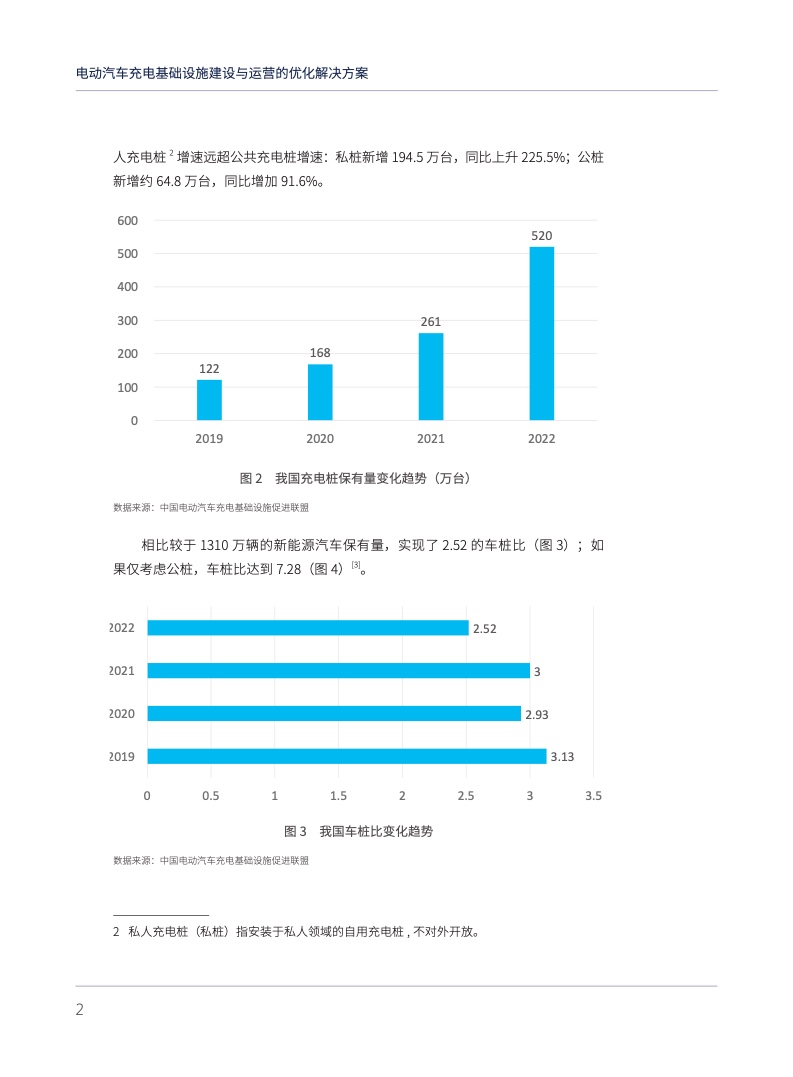 断完 第156页