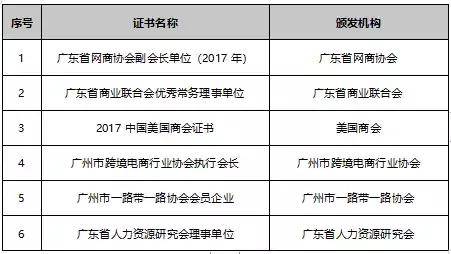 澳门内部最准资料澳门,广泛的解释落实方法分析_Advanced85.512