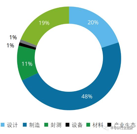 新奥天天精准资料大全,实地数据验证策略_android90.545