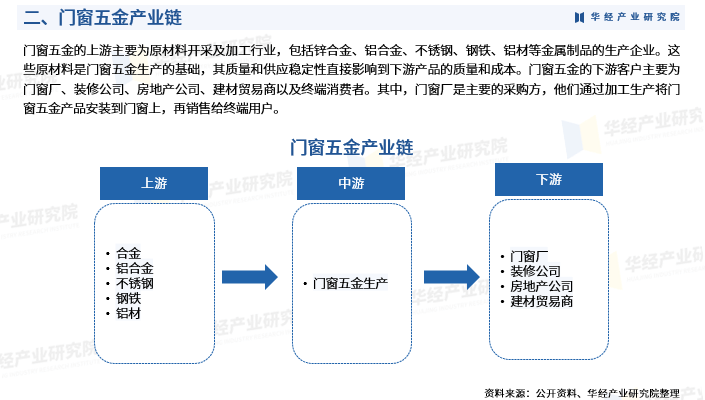 2024新奥门正版资料免费提拱,实地评估策略_冒险版50.418