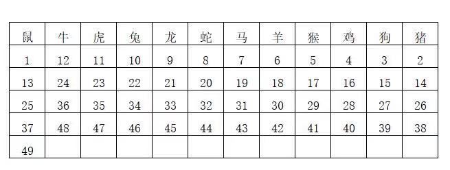 2024年香港6合开奖结果+开奖记录,功能性操作方案制定_7DM51.829