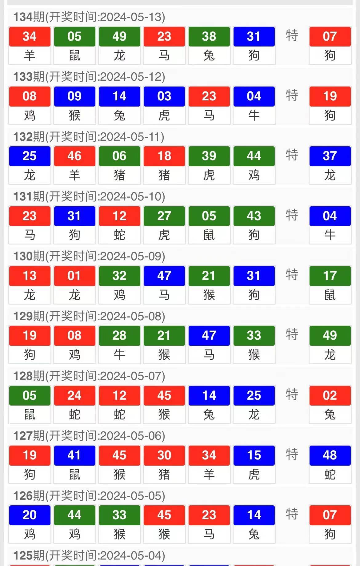 高颜值 第154页