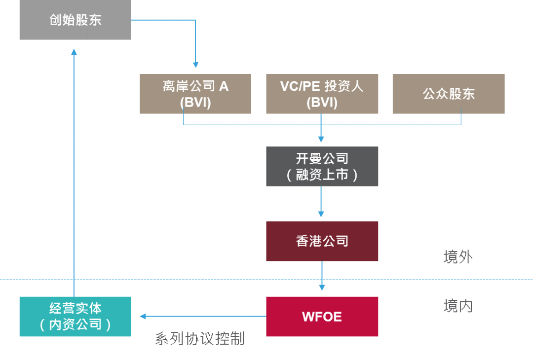 香港兔六台彩最佳精选解析说明,全面实施分析数据_XR89.380