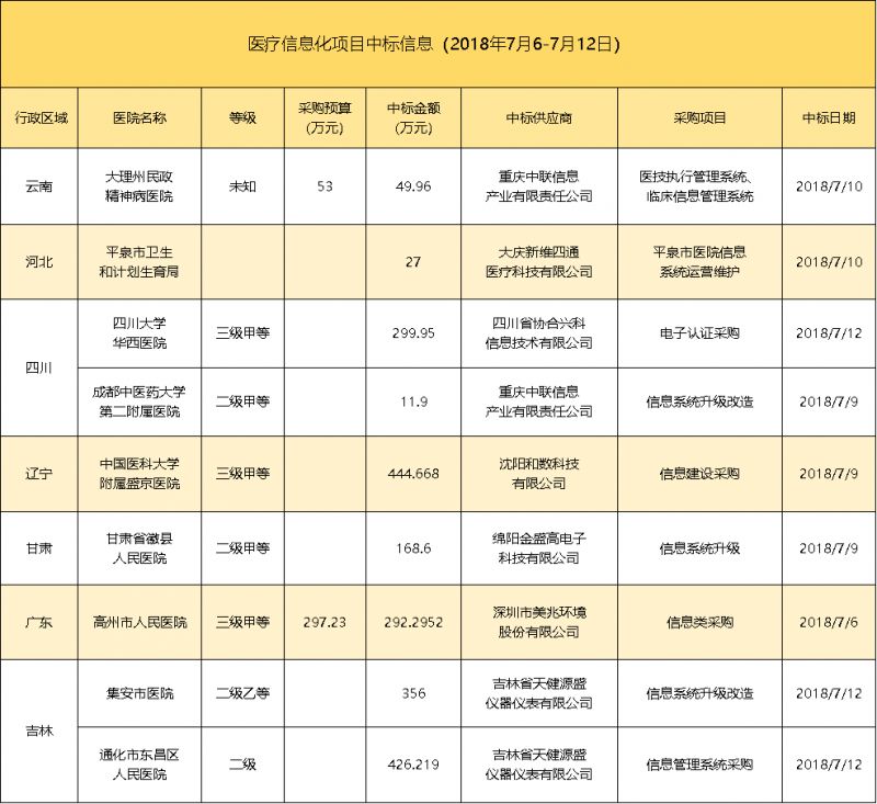 澳门正版资料全年免费公开精准资料一,实地数据分析计划_Tablet32.422