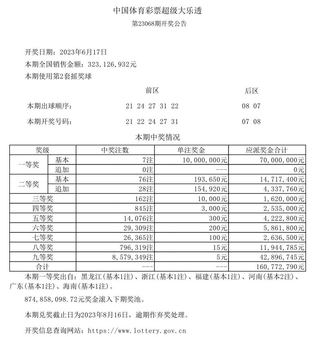 新澳门六开奖结果今天,迅速设计解答方案_Nexus65.702