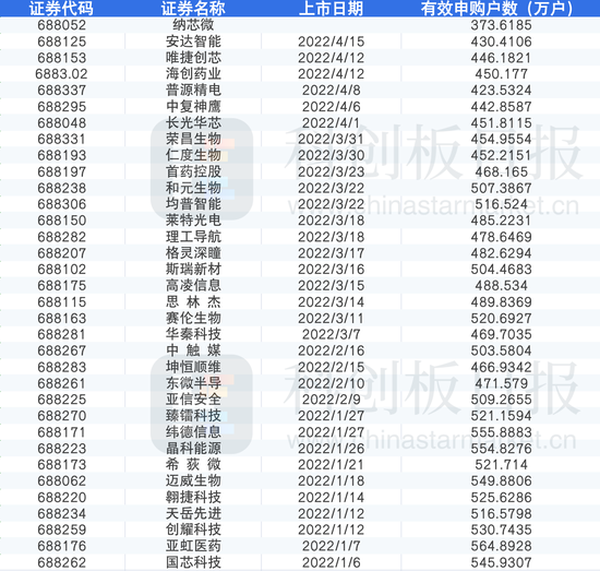 2024年天天开好彩资料,高度协调策略执行_限量款28.310