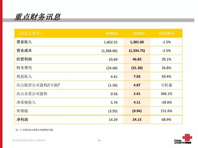 2024新澳免费资料大全,高速响应解决方案_专业款23.137