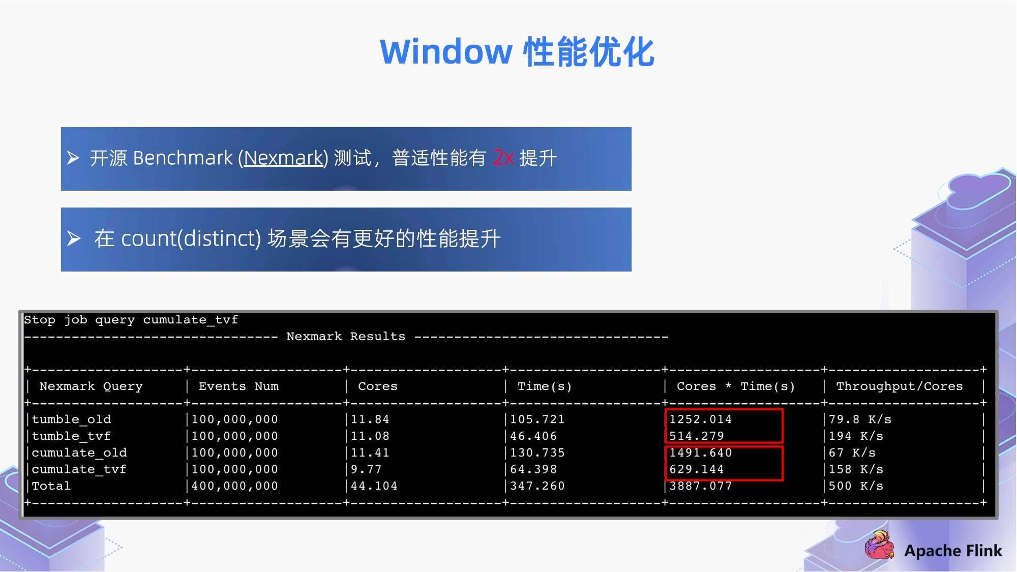 澳门4949精准免费大全青龙网,深入数据执行方案_bundle40.382