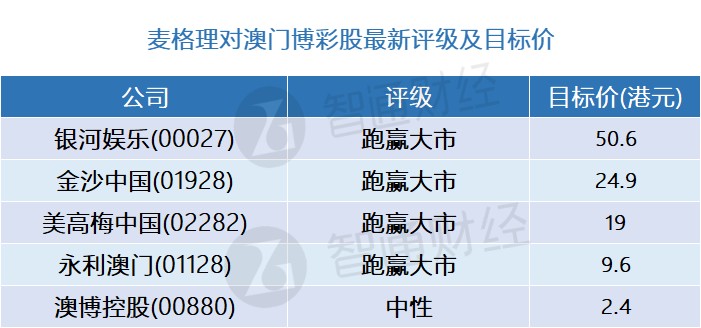 澳门天天彩期期精准单双波色,实地验证执行数据_探索版31.326