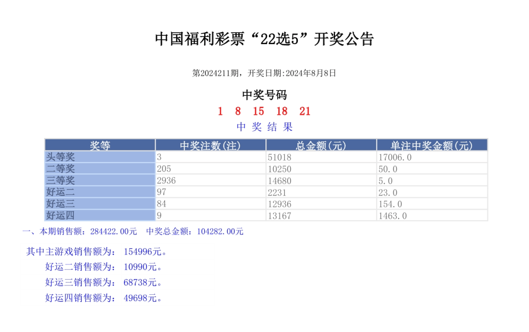 新澳门开奖号码2024年开奖结果,数据驱动方案实施_扩展版86.333