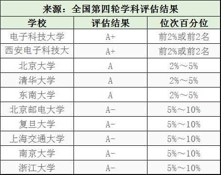 白小姐四肖四码100%准,统计评估解析说明_尊享款87.353