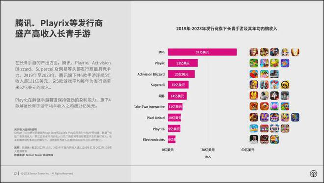 管家一码肖最最新2024,统计研究解释定义_手游版71.658