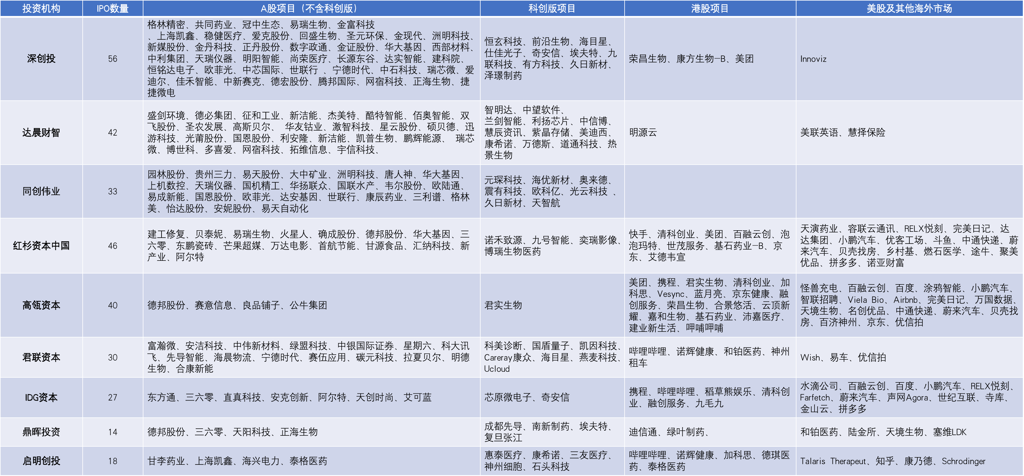 新澳天天开奖资料大全最新版,最新研究解析说明_网红版34.786