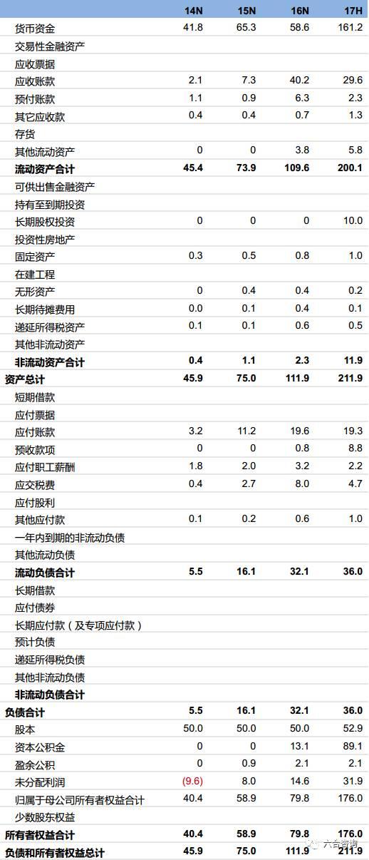 香港资料大全正版资料2024年免费,资源整合策略实施_3D12.929