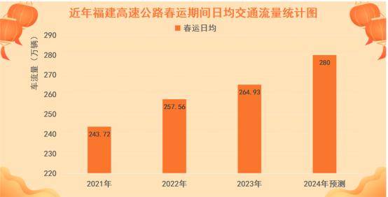 2024年一肖一码一中一特,高速方案响应解析_FHD23.512