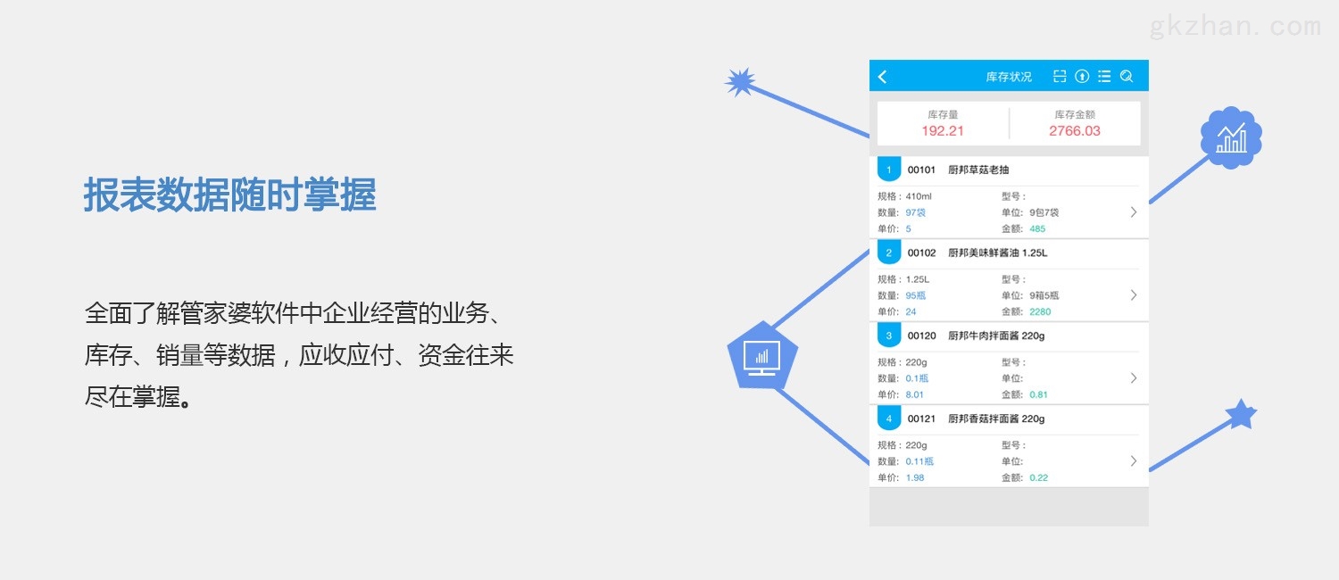 管家婆一肖一码最准,国产化作答解释落实_安卓22.79