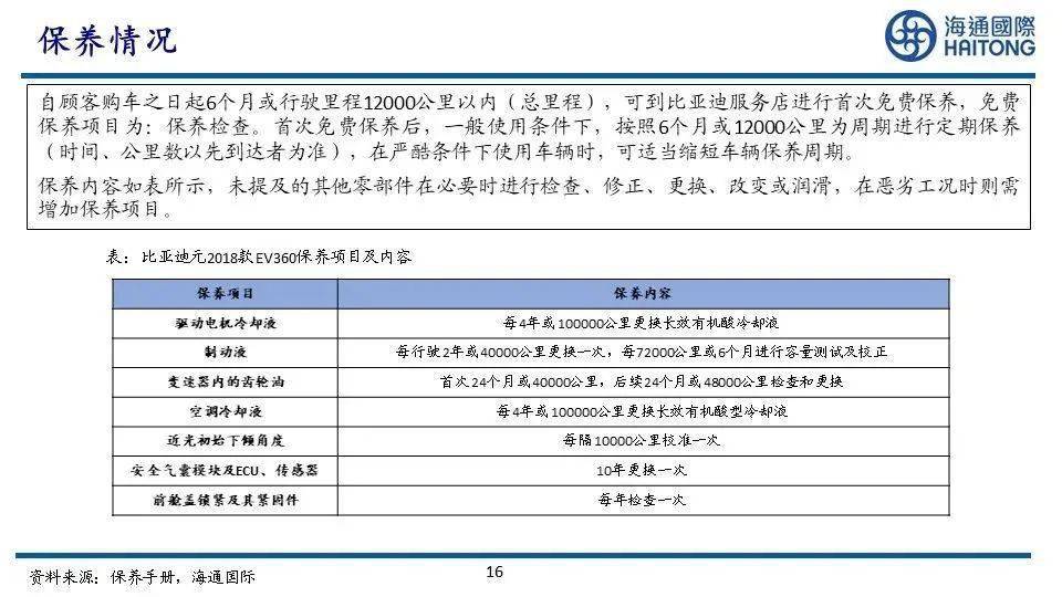 澳彩资料免费长期公开2024新澳门,精细化评估解析_SHD47.326