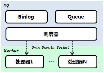 精准一肖100%免费,实地数据评估解析_扩展版60.265