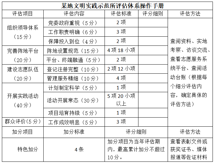 新奥最精准资料大全,连贯性执行方法评估_SHD25.415