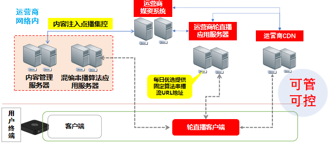 新澳门免费资大全查询,深入执行方案数据_Tablet94.984