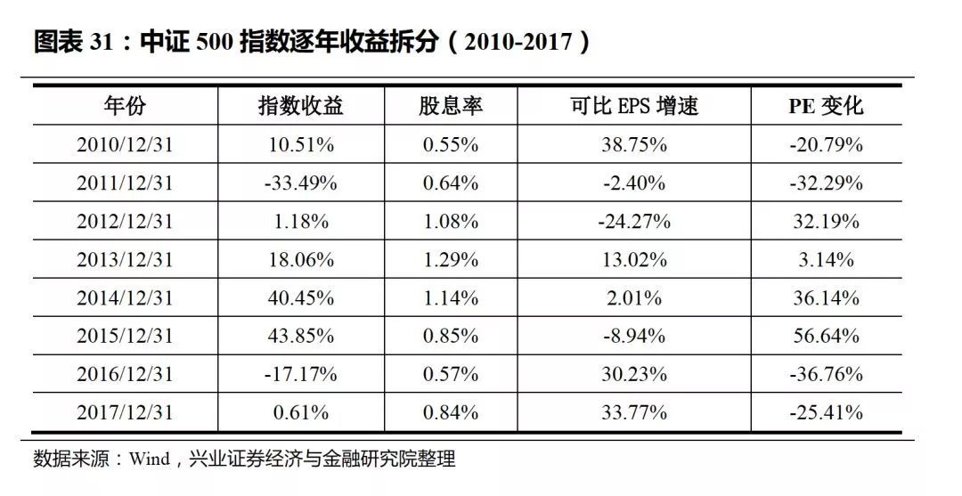 2024香港历史开奖记录,收益成语分析落实_增强版21.33