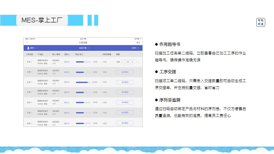 7777788888管家婆一肖码,适用性计划解读_创新版83.25