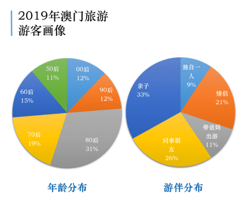 2024年新澳门今晚开奖结果,实地验证数据策略_HarmonyOS41.320