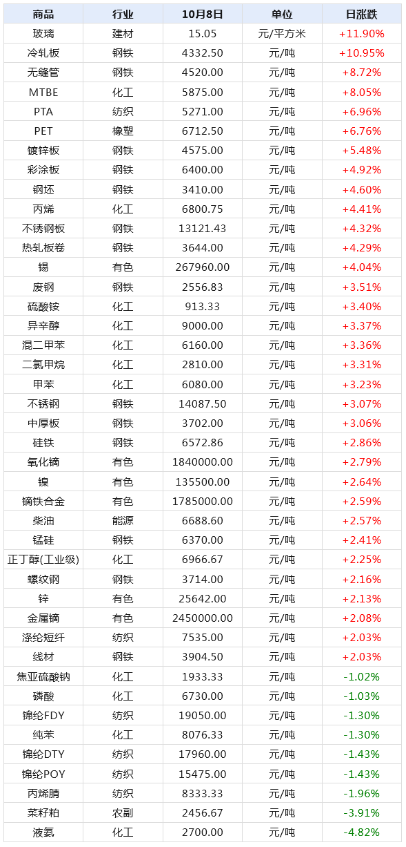 2024年资料免费大全,适用计划解析_9DM41.112