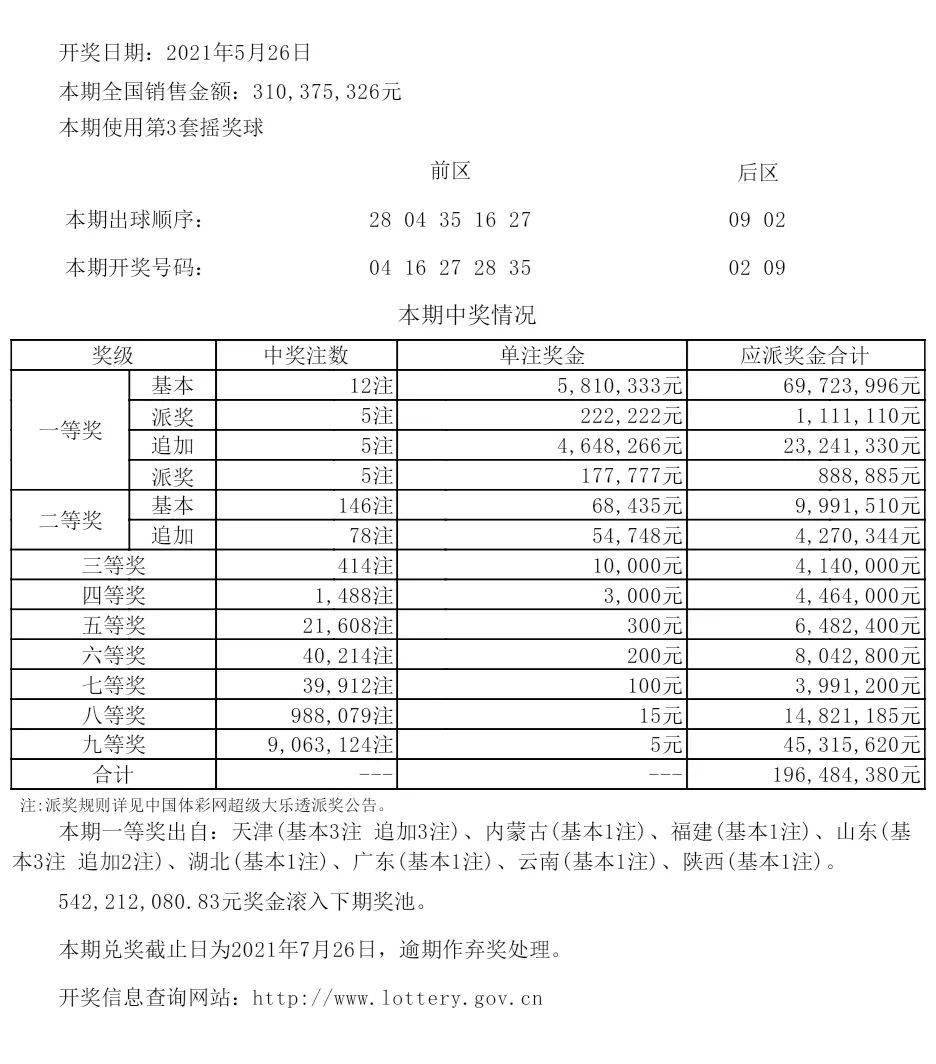 新澳六开彩开奖号码记录一,专业执行解答_3DM56.23