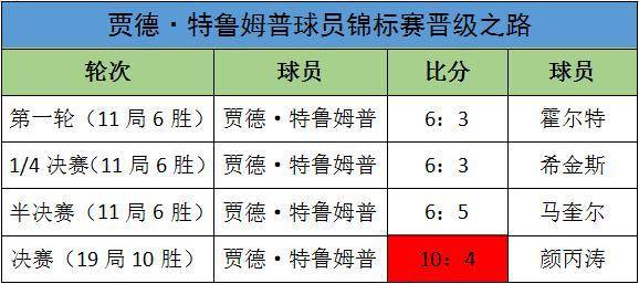 2024今晚香港开特马开什么,衡量解答解释落实_mShop36.174