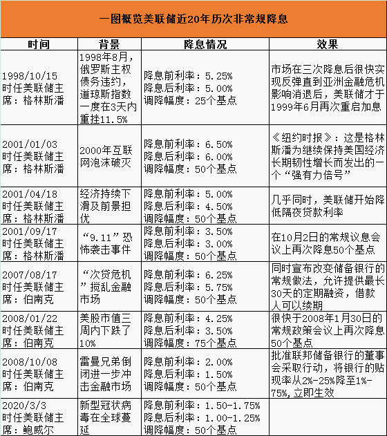 澳门一码一码100准确,灵活设计解析方案_N版57.190