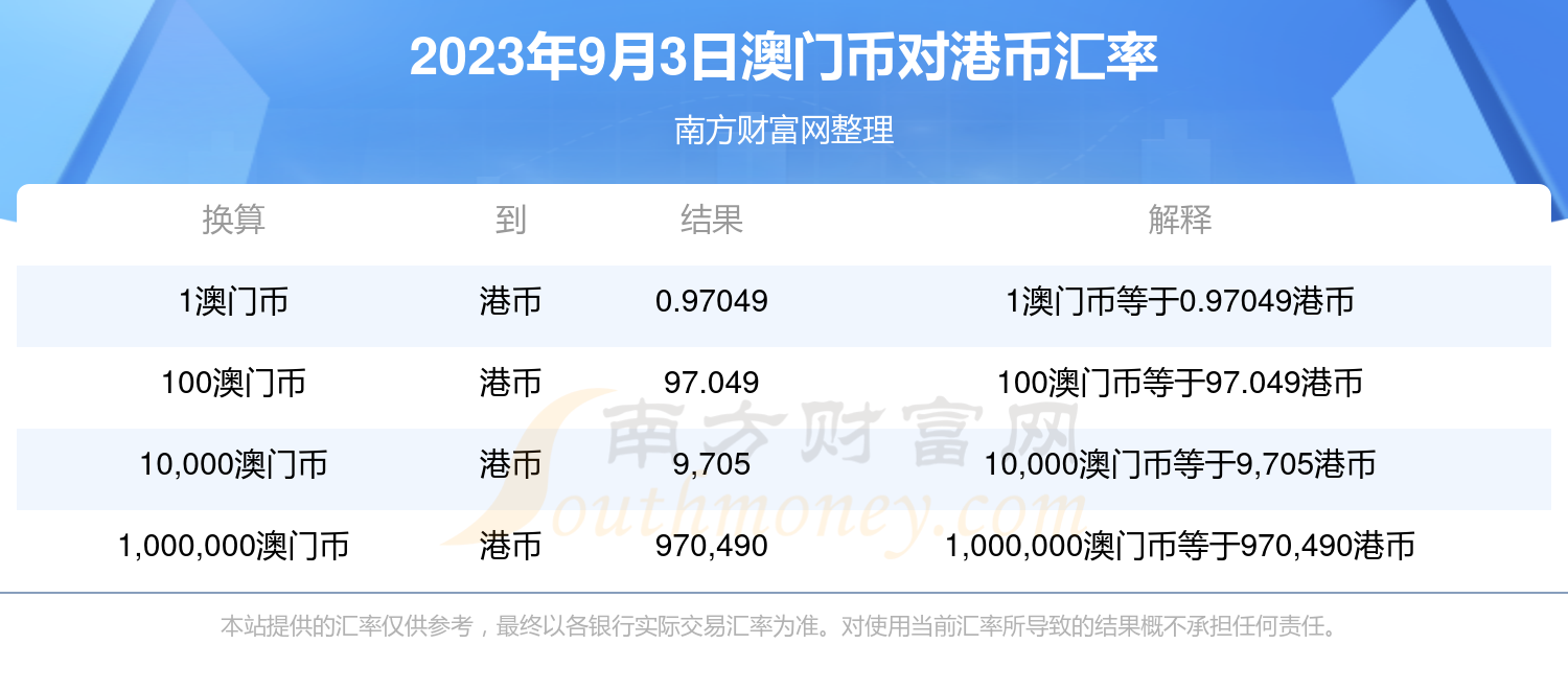 澳门六开奖结果今天开奖记录查询,深层数据分析执行_精英款22.808