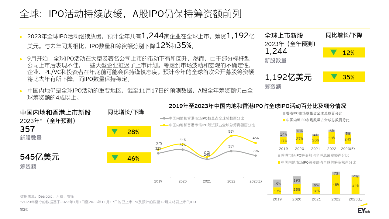 香港免费资料王中王资料,数据驱动策略设计_战略版87.336