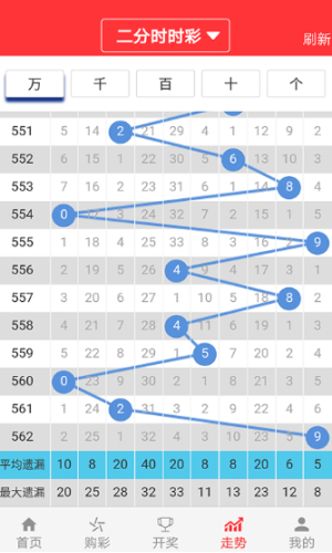 澳门一肖一码一孑一特一中,数据导向解析计划_免费版97.766