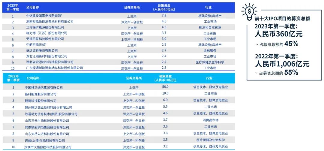 香港100%最准一肖中,可靠性方案操作_挑战版31.270