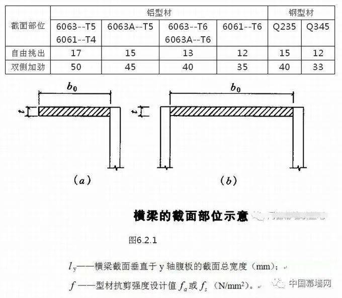 新奥门免费资料大全精准正版优势,快速设计问题计划_SHD75.716