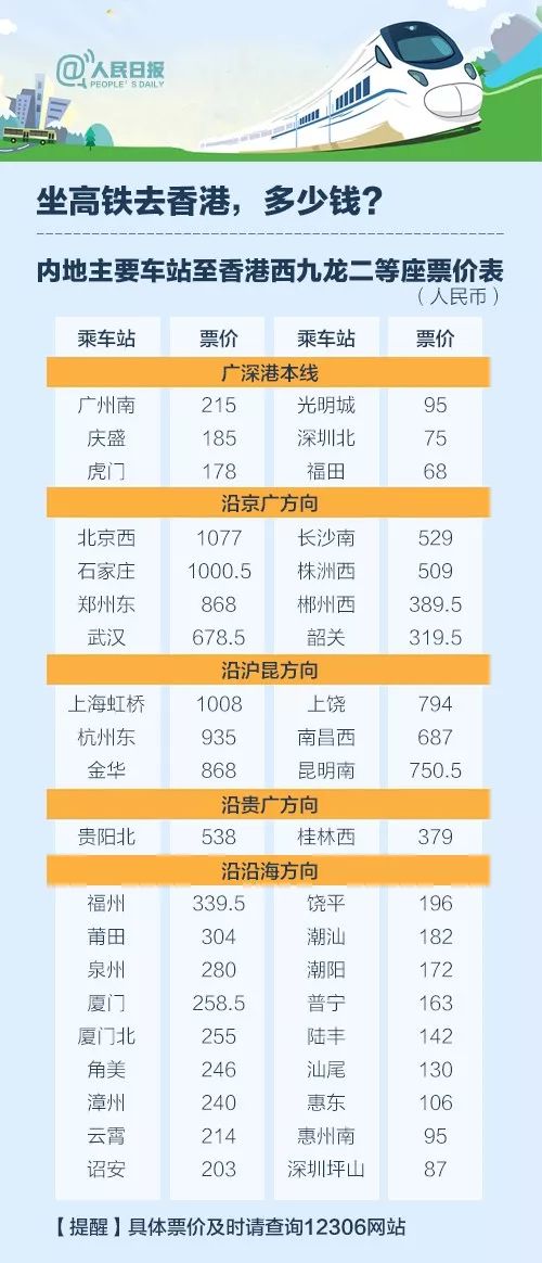 2024年香港6合开奖结果+开奖记录,深层数据分析执行_高级版94.330