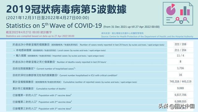 香港正版308免费资料,优选方案解析说明_10DM10.964